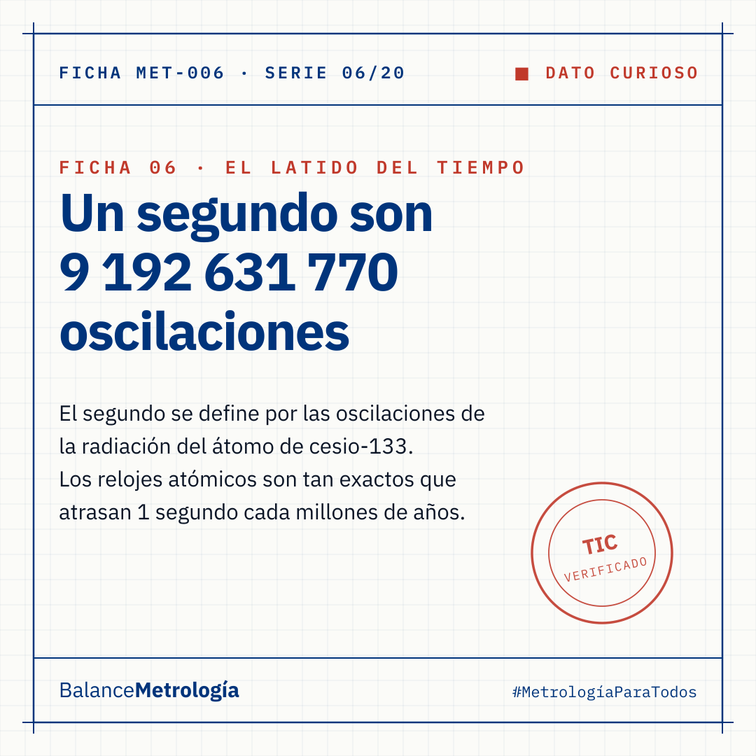 El segundo tiene 9.192.631.770 latidos: así lo define la física